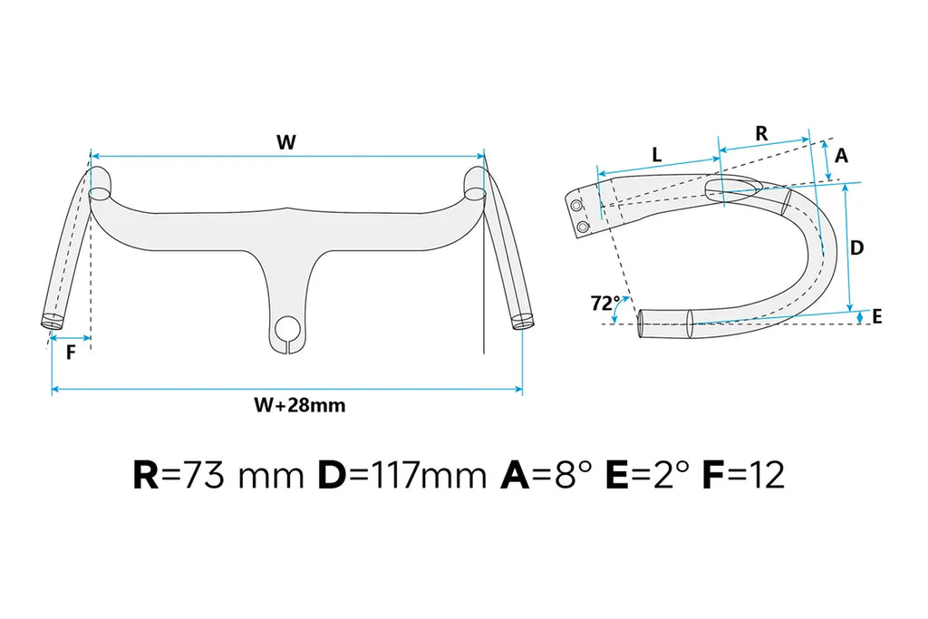Gravel Carbon Aero Bars
