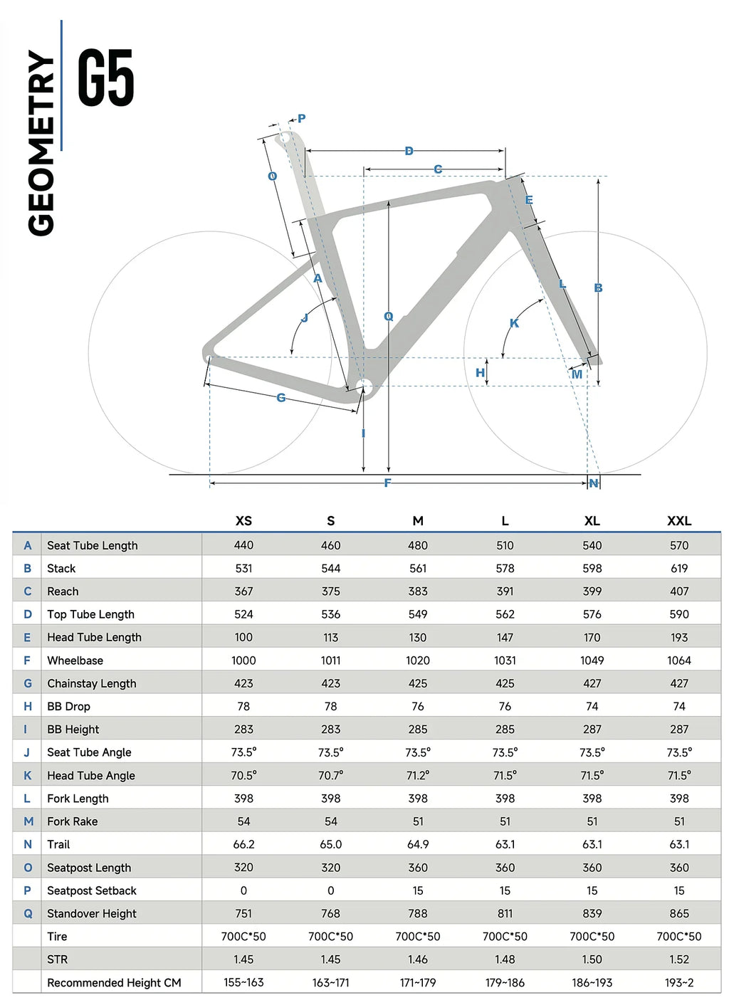 G5 Gravel Frameset
