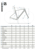G5 Gravel Frameset