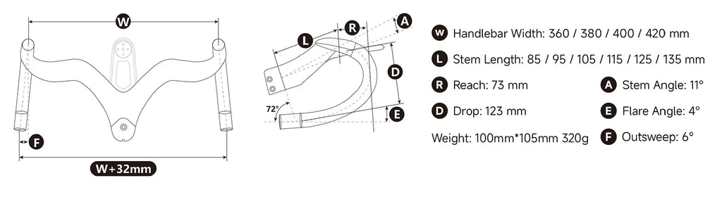 Hyper 2.0 Aero Bars