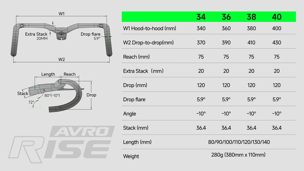 AVRO RISE Bars